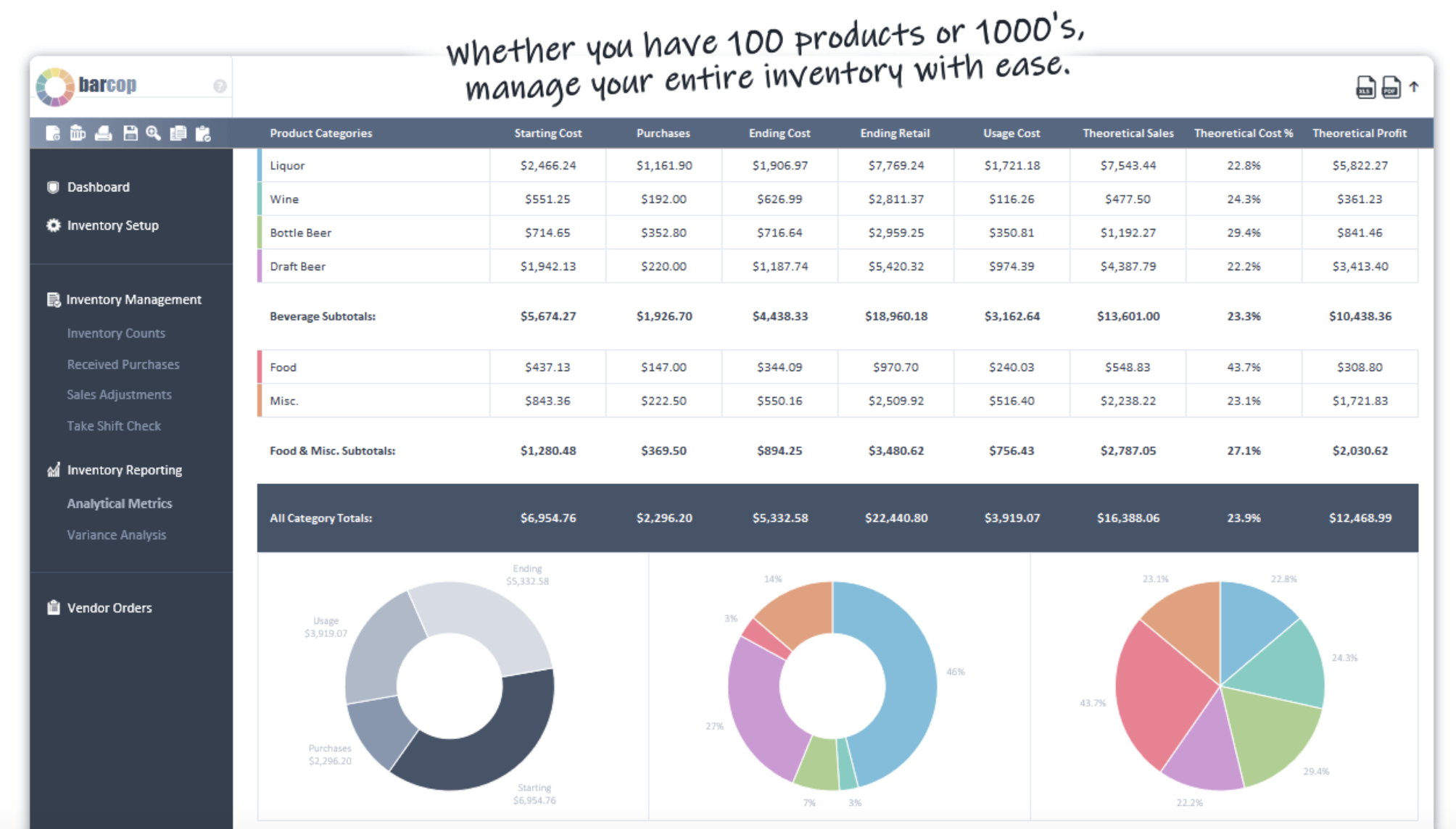 screenshot of Barcop POS Software